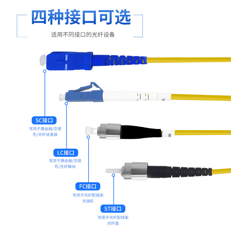 光纖跳線接口的種類及適用范圍 - 新聞中心 - 1